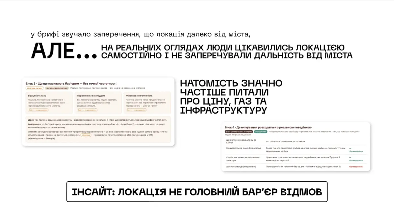 Слайд 5 стратегії студентки