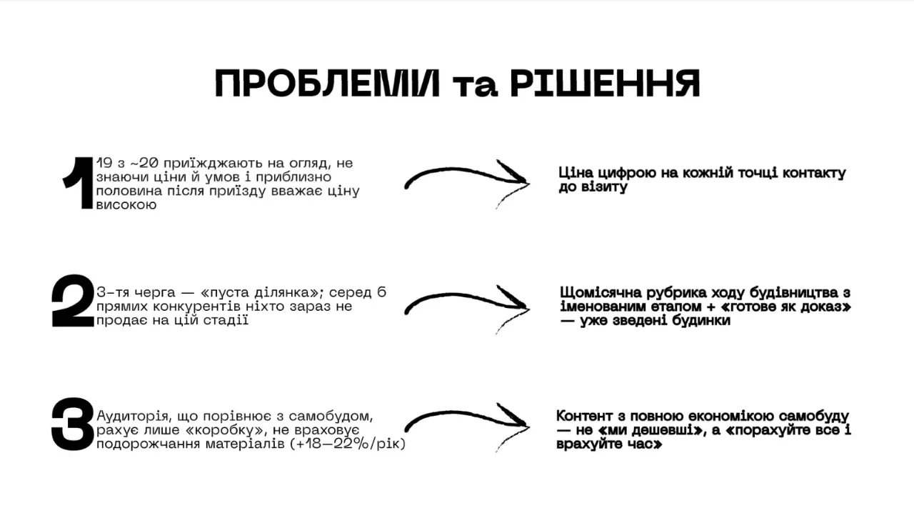 Слайд 6 стратегії студентки