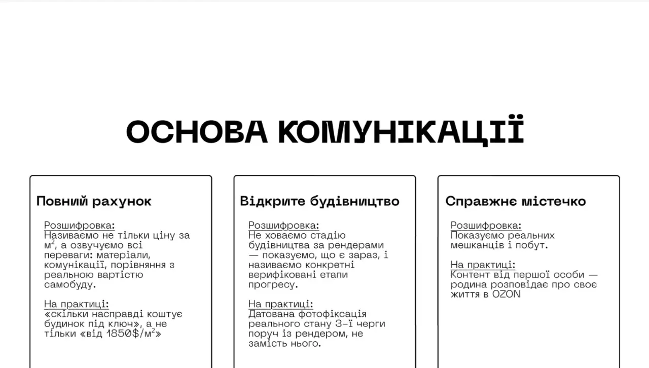 Слайд 12 стратегії студентки