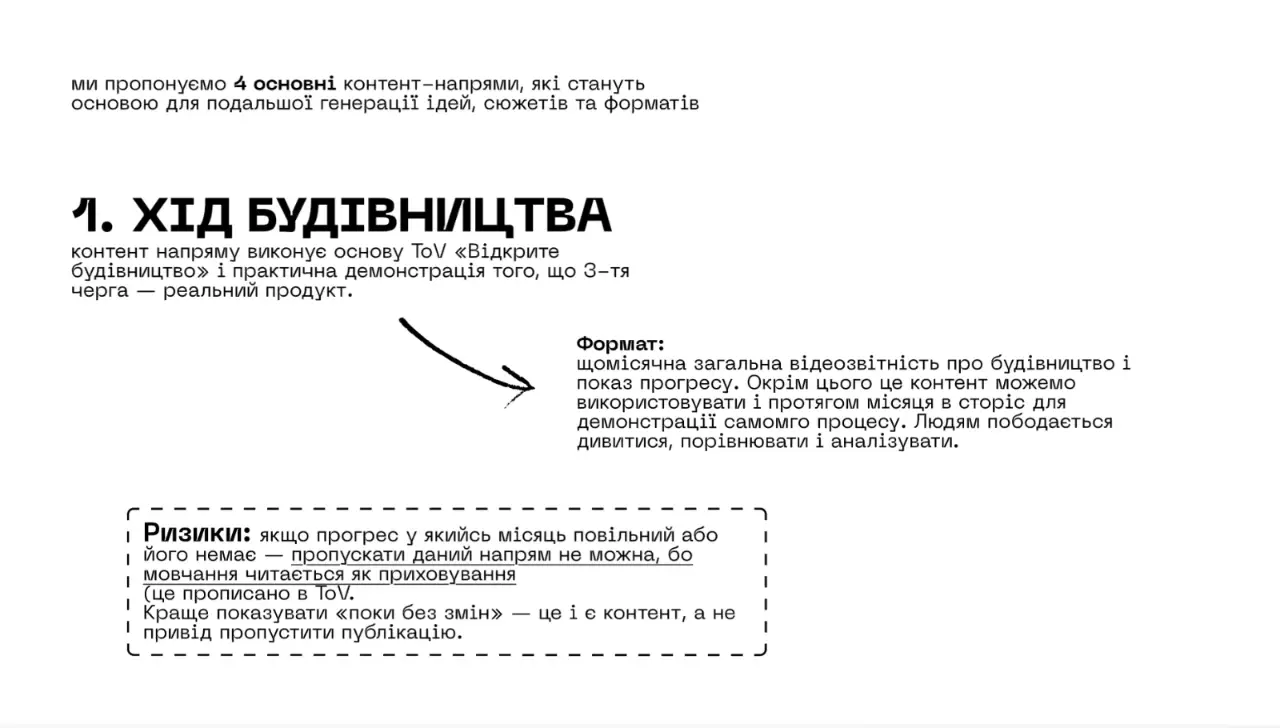 Слайд 16 стратегії студентки
